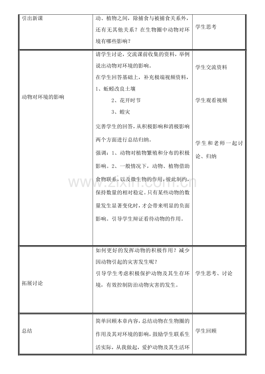 八年级生物上册 第17章 第1节 动物在生物圈中的作用（第2课时）教案 北师大版-北师大版初中八年级上册生物教案.doc_第2页