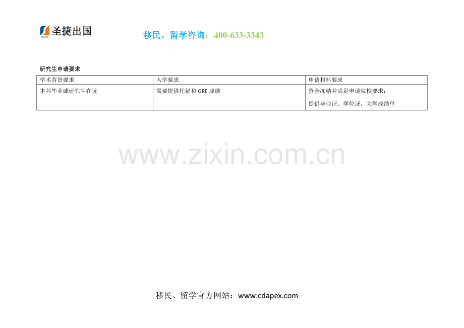 美国入学条件.doc_第2页