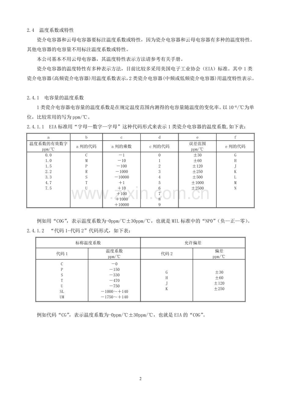 电容器规格型号的标注.doc_第2页