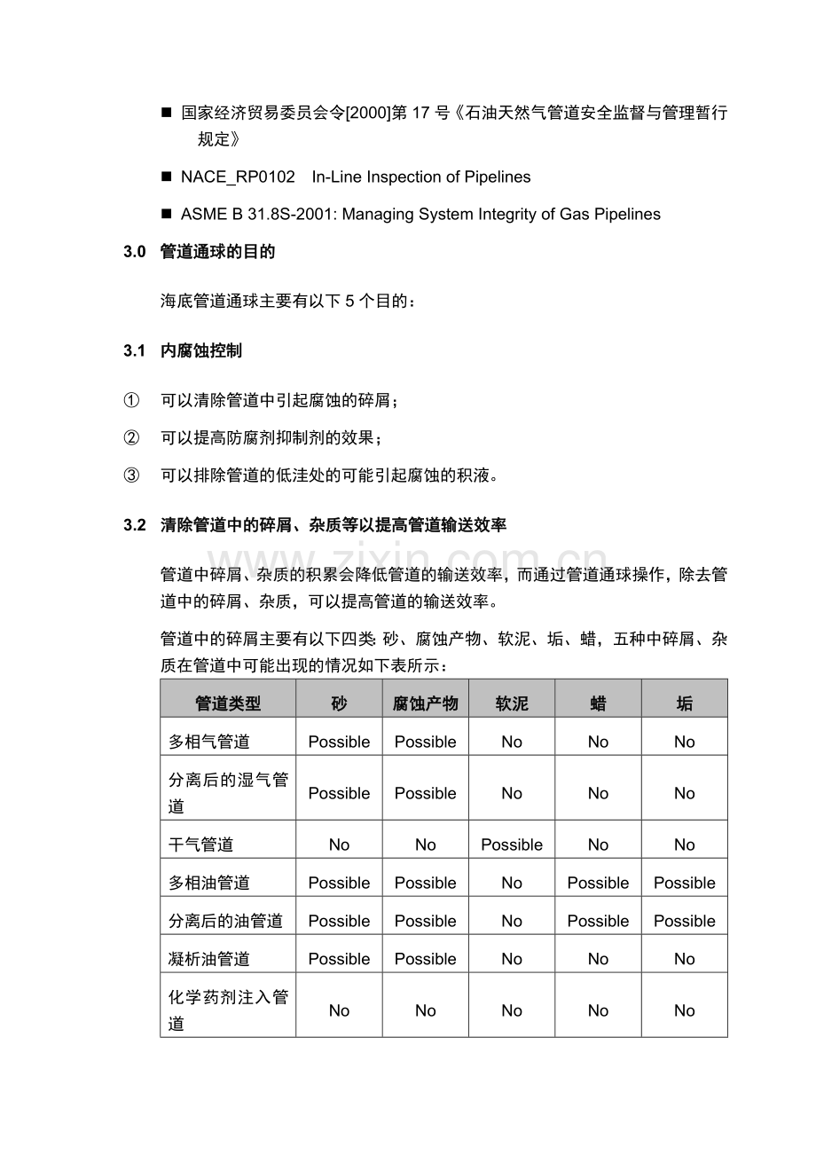 海底管道通球和内检知识介绍.doc_第2页