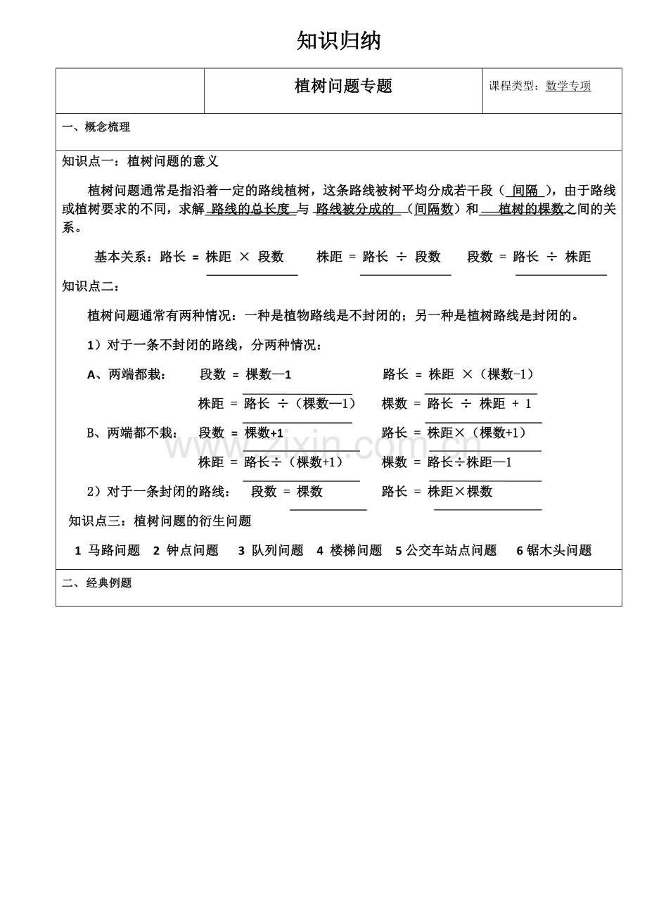 植树问题知识归纳 (2).docx_第1页