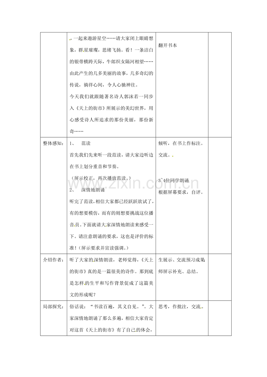 江苏省常州市花园中学七年级语文上册 22.天上的街市教学设计2 苏教版.doc_第2页