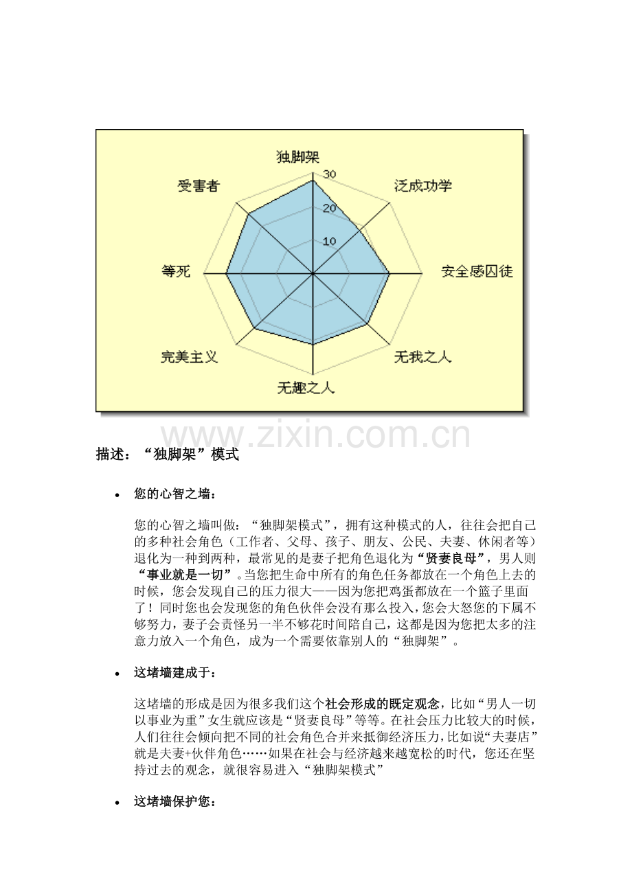 心智之墙定位器.doc_第1页