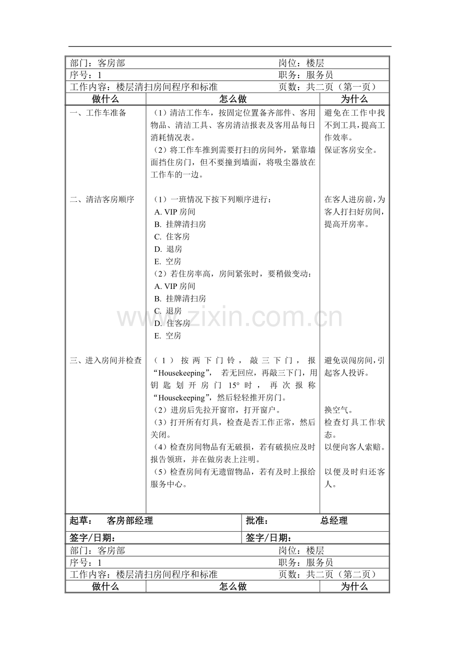 楼层标准操作程序.doc_第2页