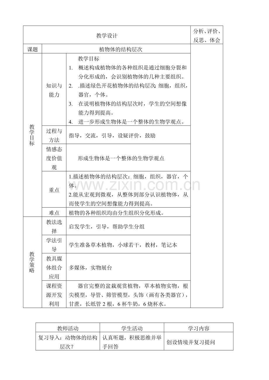 新人教版七年级生物上册植物体的结构层次.doc_第1页