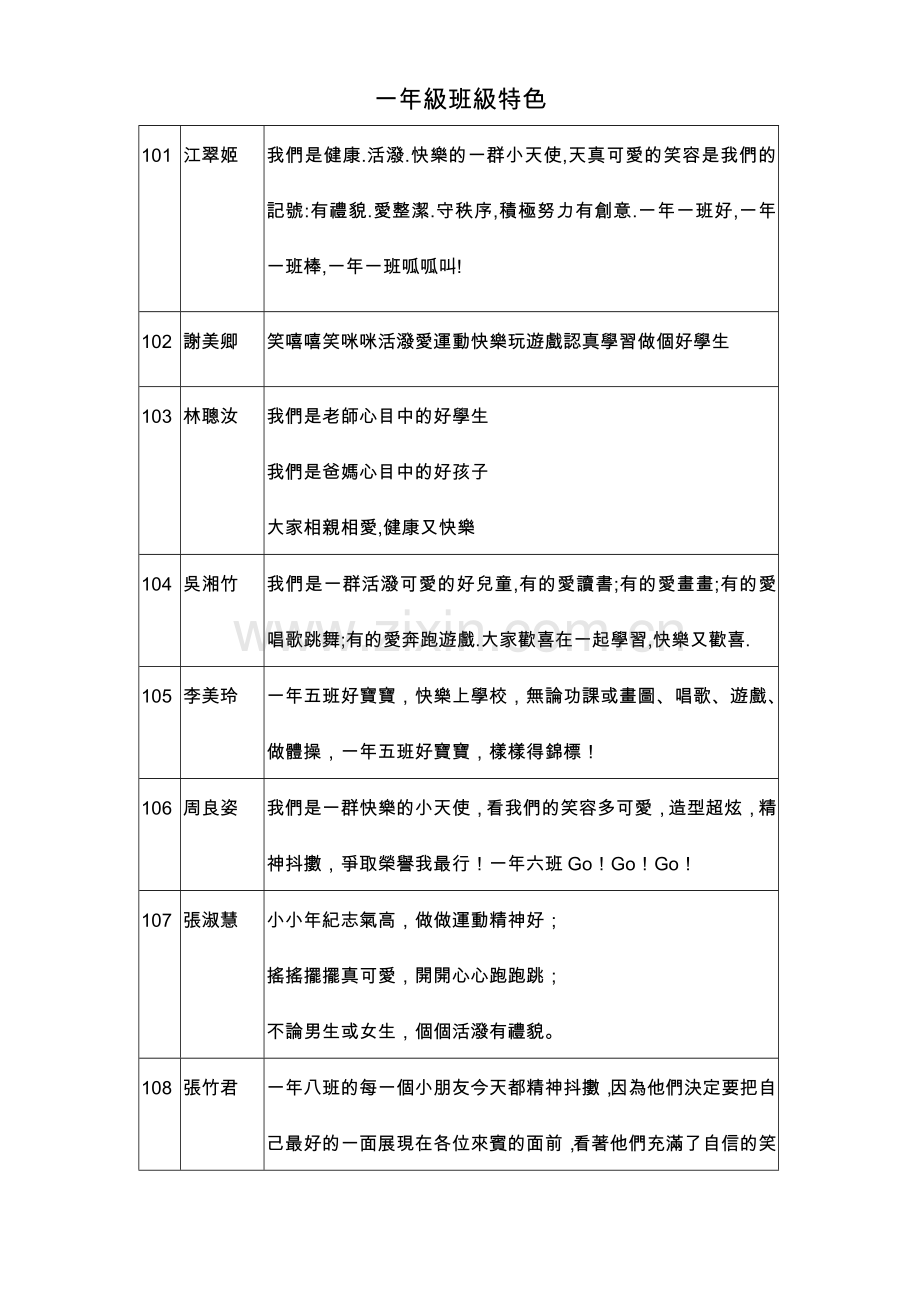 一年级班级特色.doc_第1页