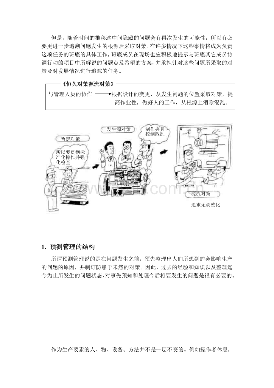 尼桑公司现场管理4.doc_第1页
