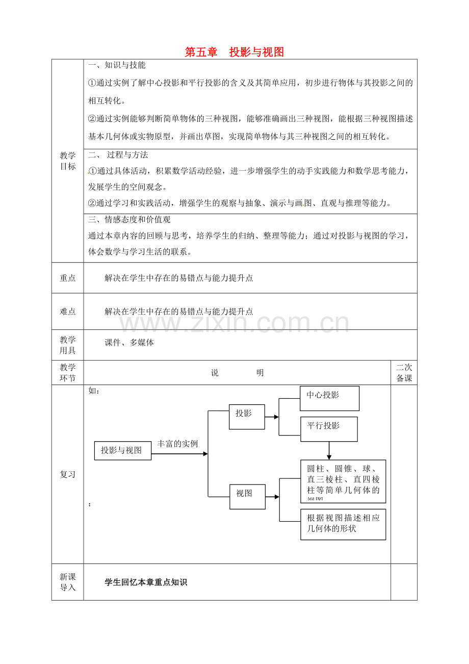 河北省邯郸市肥乡县九年级数学上册 5 投影与视图教案 （新版）北师大版-（新版）北师大版初中九年级上册数学教案.doc_第1页