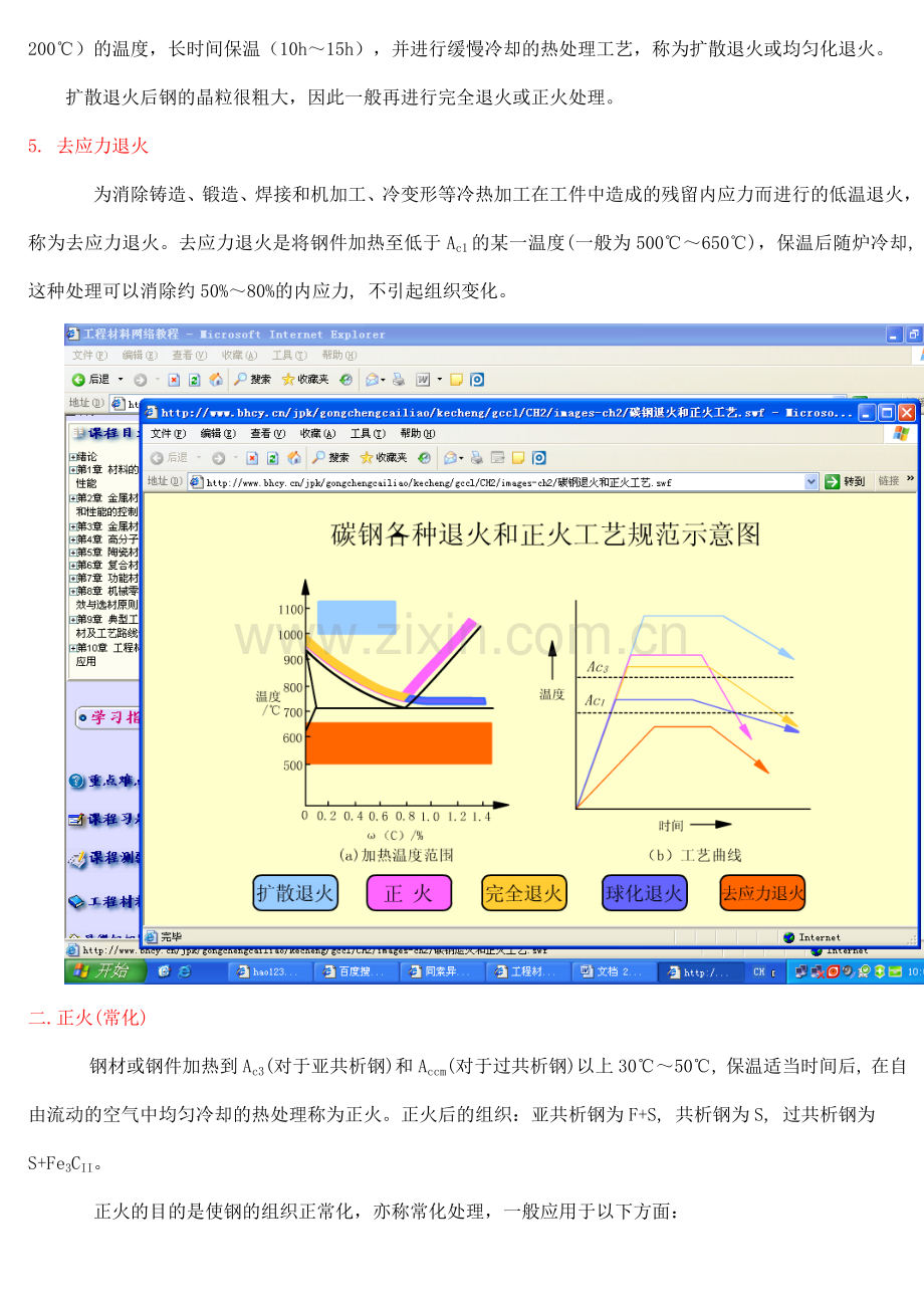 钢的普通热处理.doc_第2页