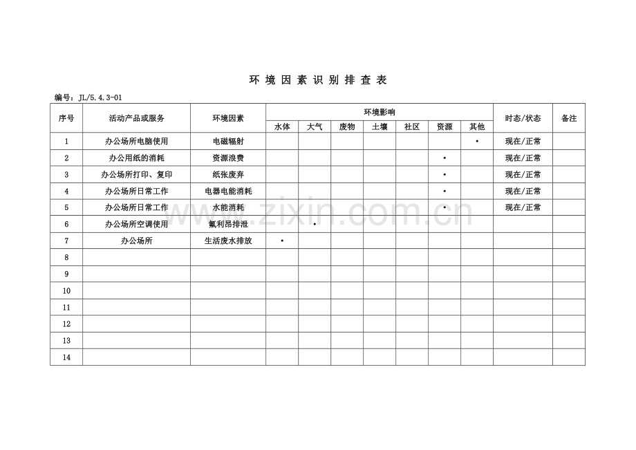 环 境 因 素 识 别 排 查 表.doc_第1页
