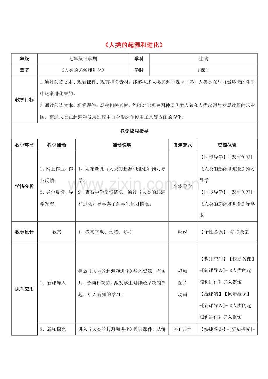七年级生物下册 第四单元 第一章 第一节《人类的起源和发展》教师教学应用指导 新人教版.doc_第1页