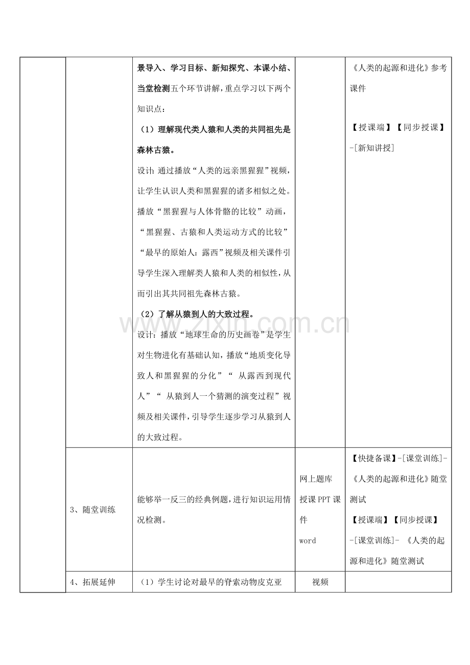 七年级生物下册 第四单元 第一章 第一节《人类的起源和发展》教师教学应用指导 新人教版.doc_第2页