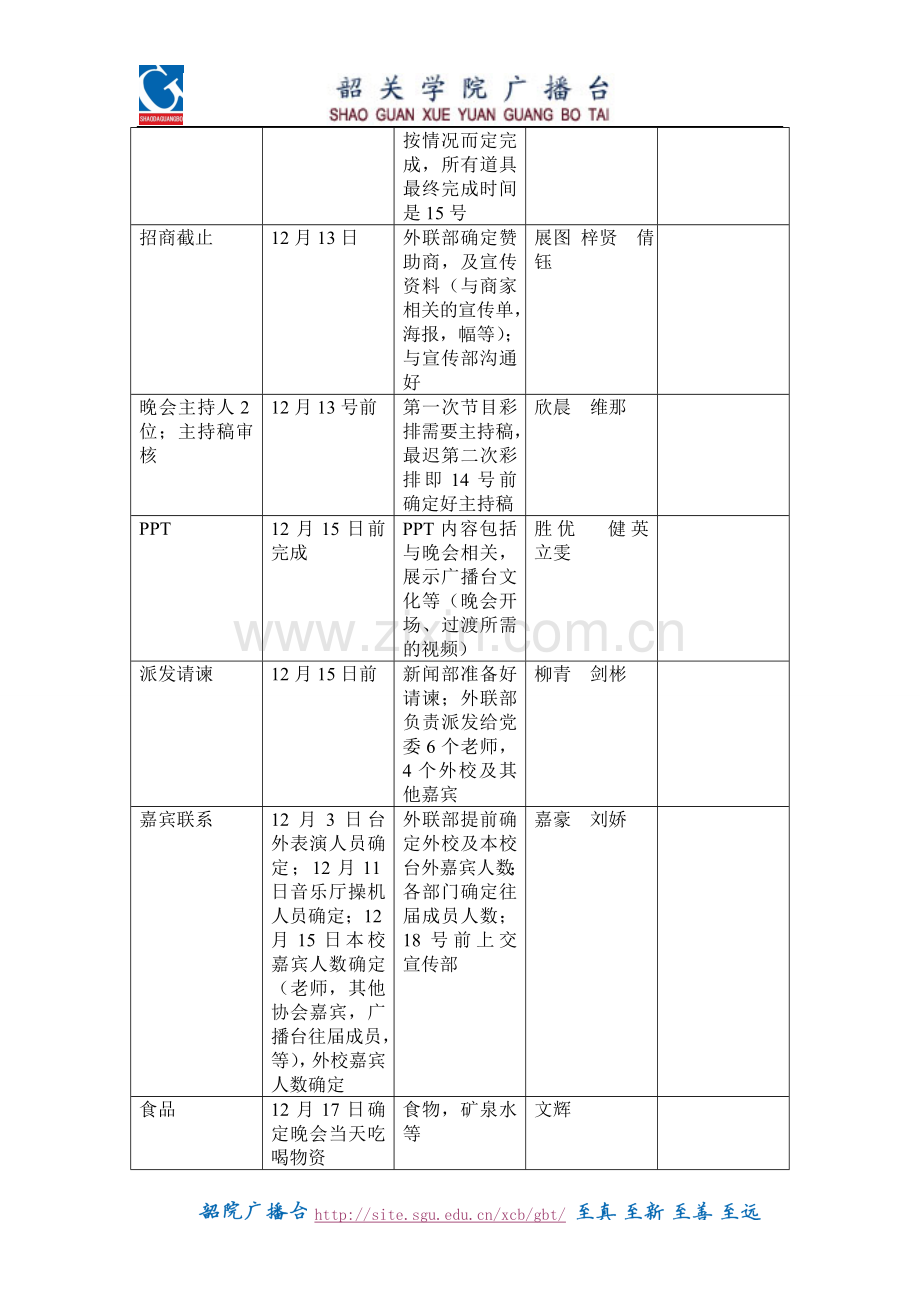 年末晚会进度表.doc_第2页