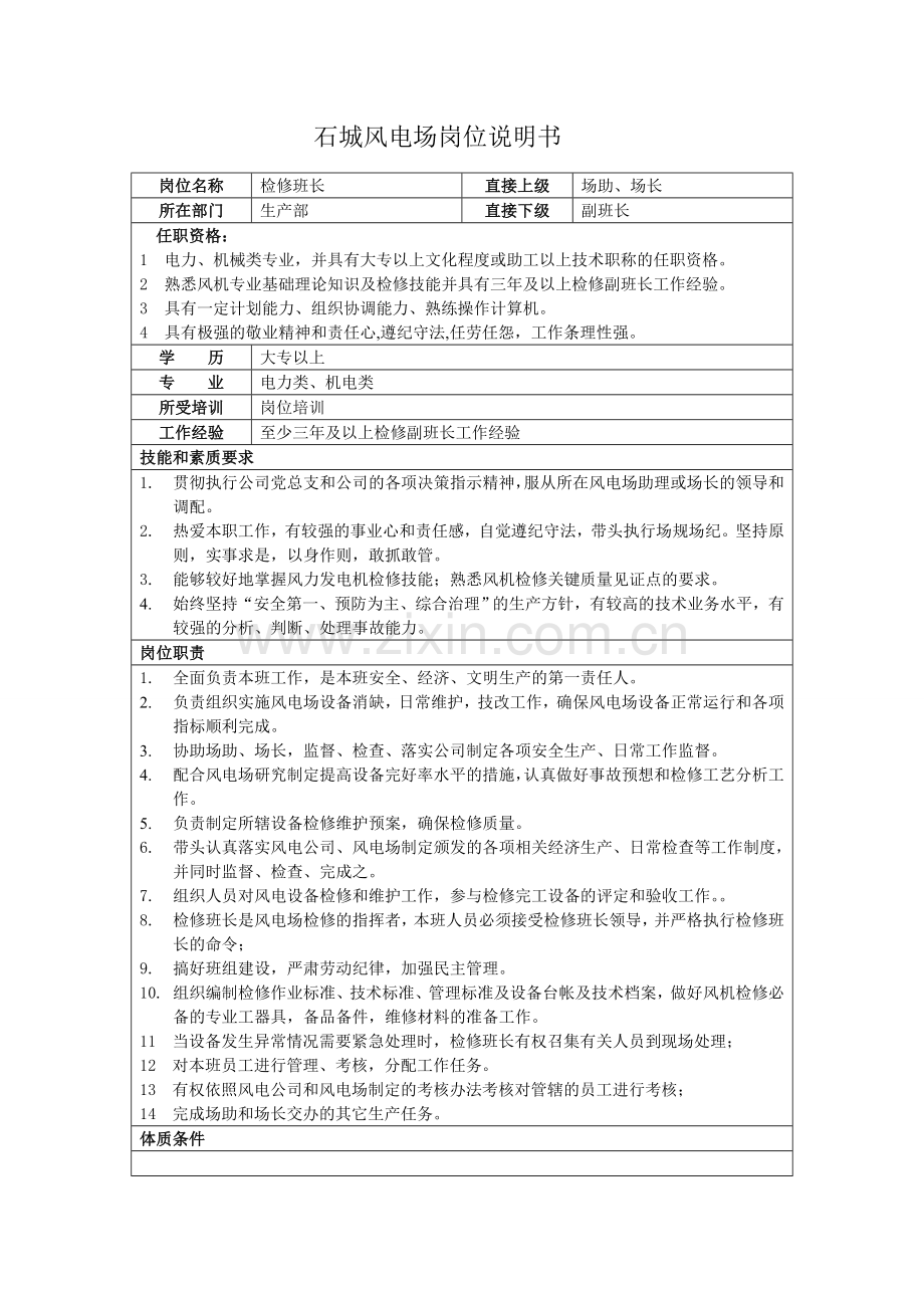 风电场检修岗位职责.doc_第1页