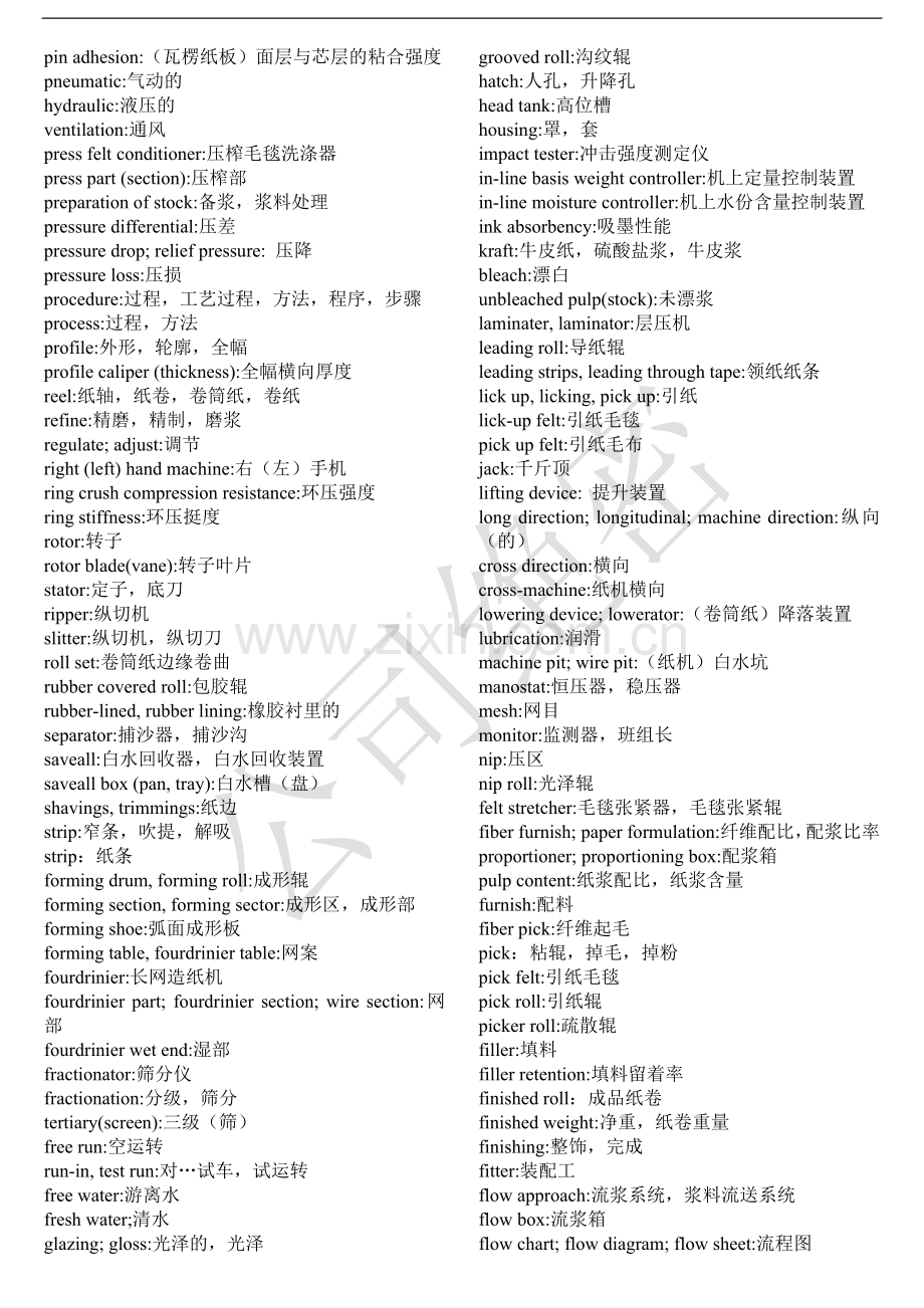造纸专业英语b.doc_第2页