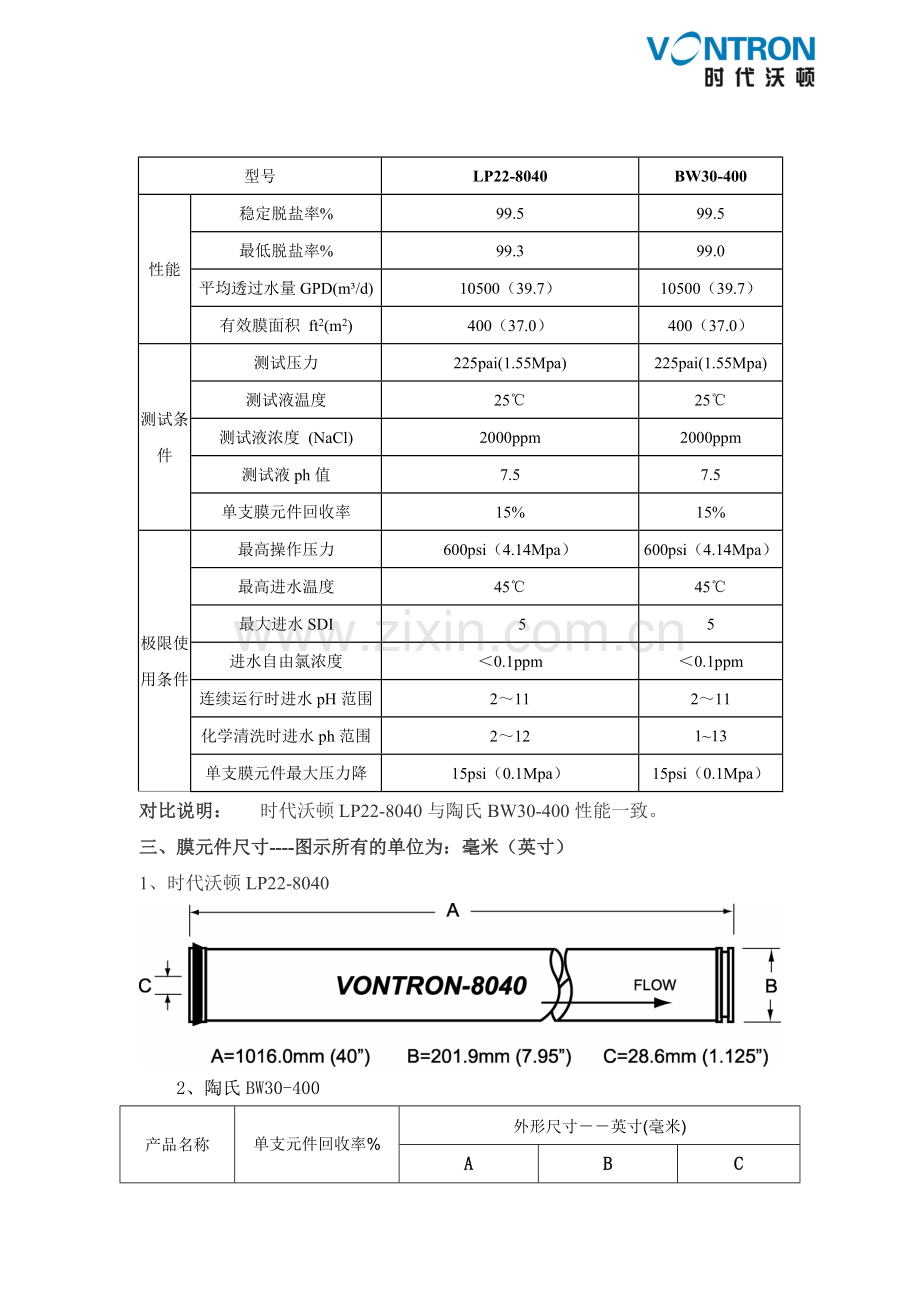 时代沃顿LP22-8040与BW30-400对比.doc_第2页