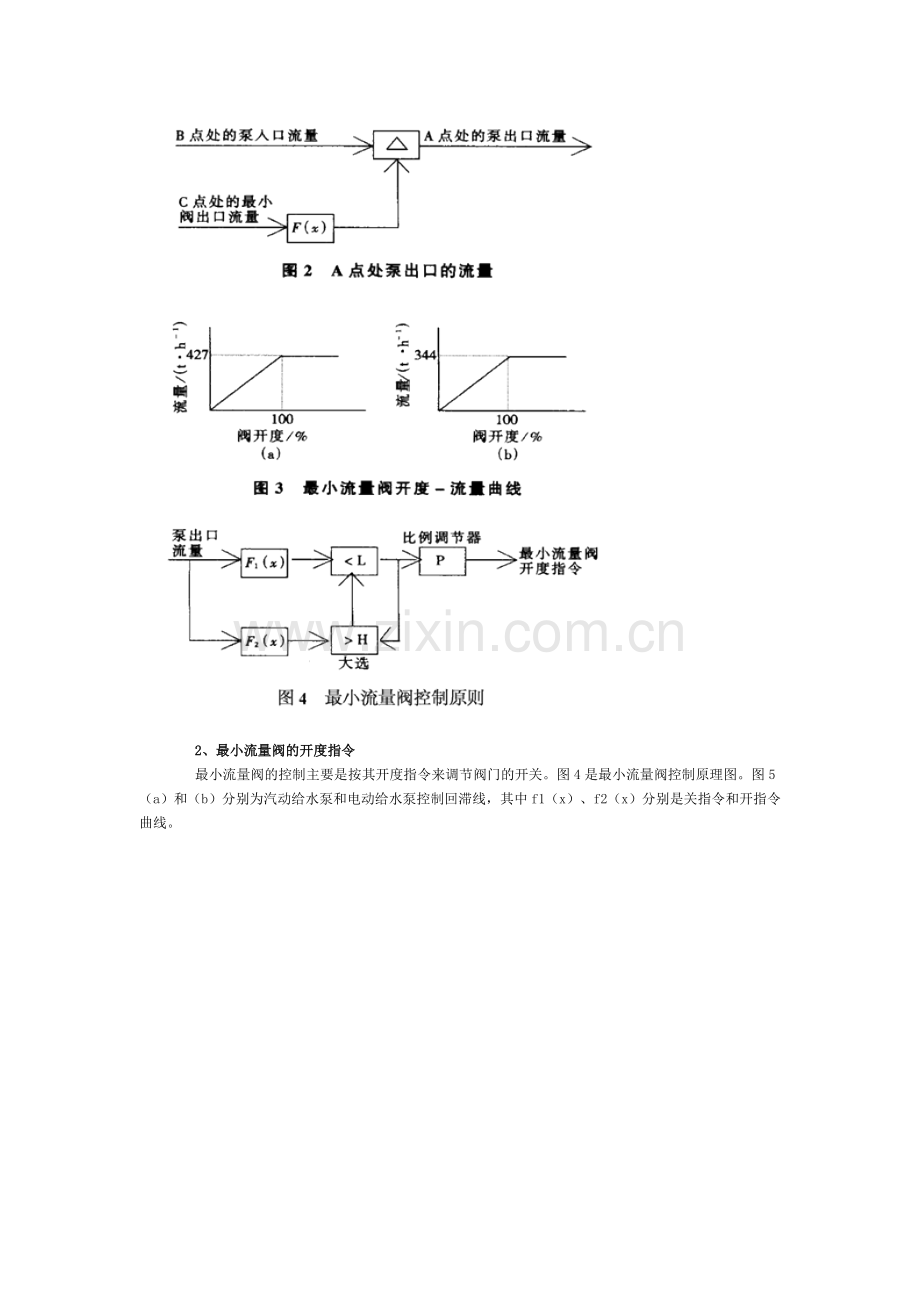 调节阀抖动的原因及处理措施 Microsoft Word 文档 (7).doc_第2页