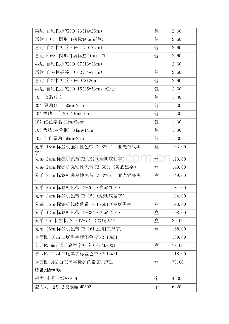 印爽复印纸代理商报价.docx_第2页
