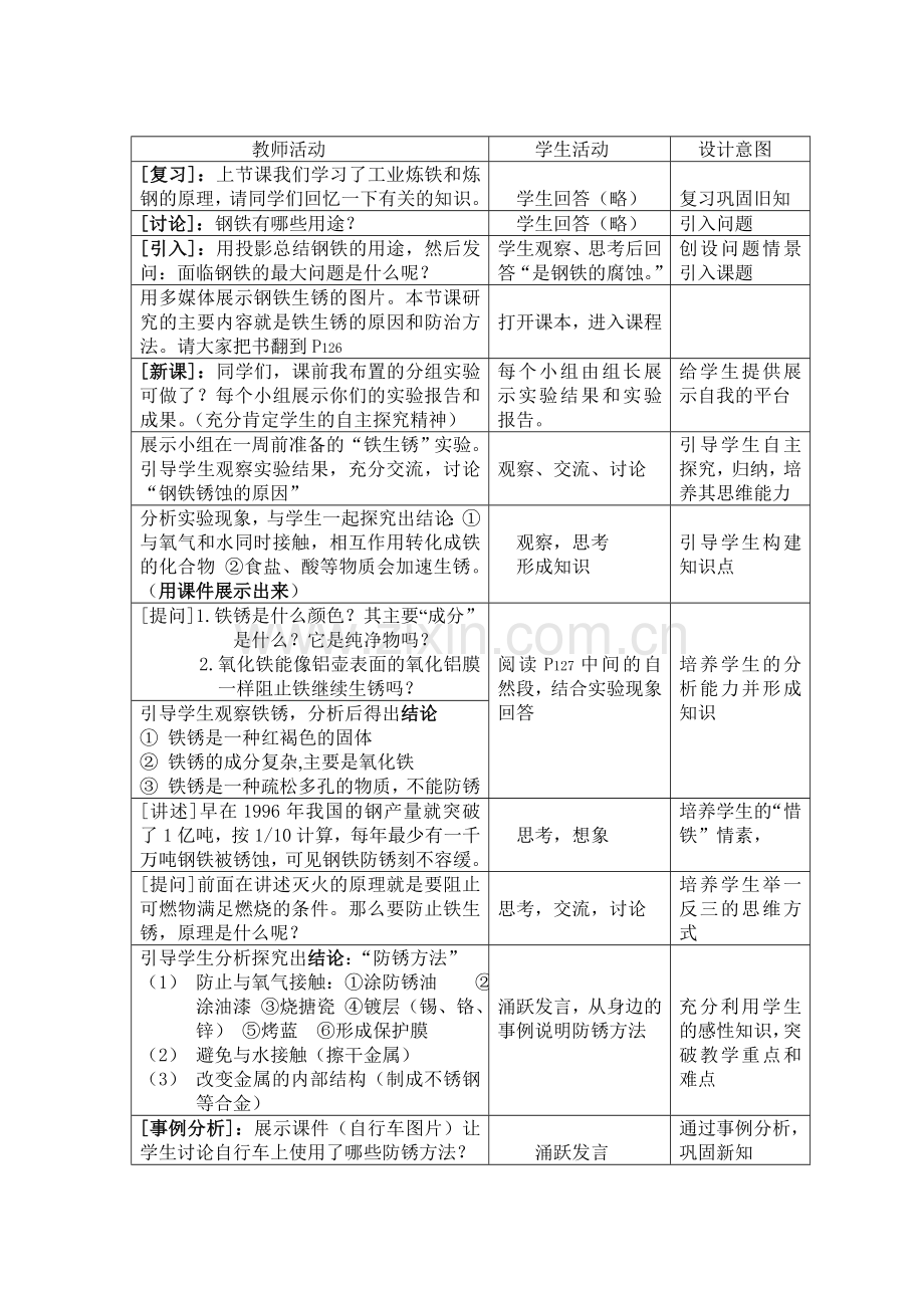 第三节 金属的防护和回收 江乐霄.doc_第2页