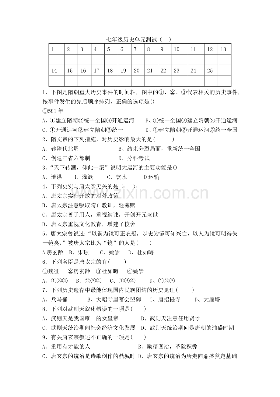人教版七下第一单元测试卷.docx_第1页