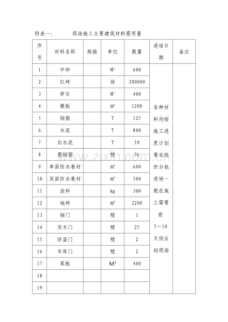 机械表86190.doc_第1页