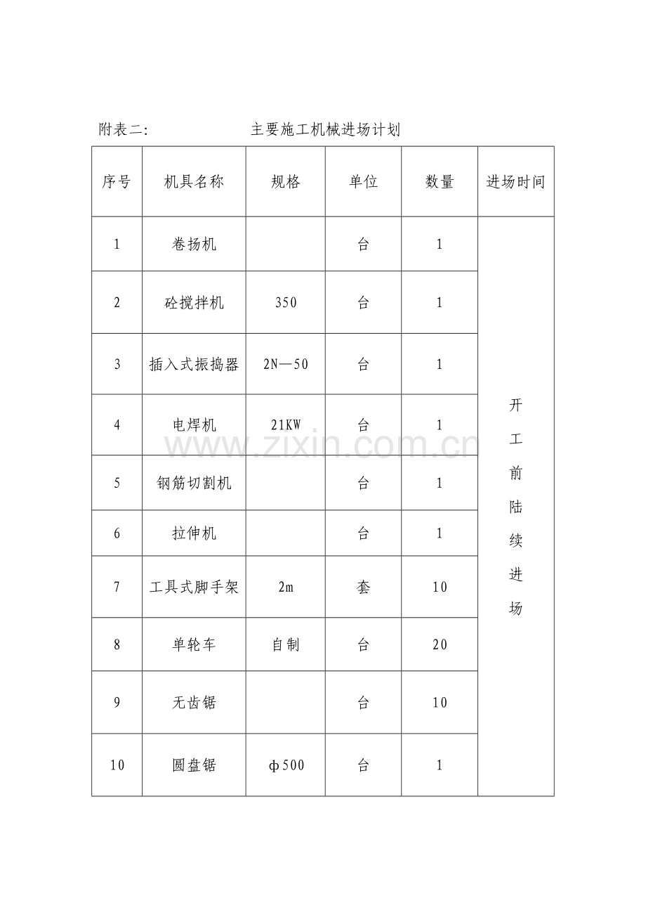 机械表86190.doc_第2页