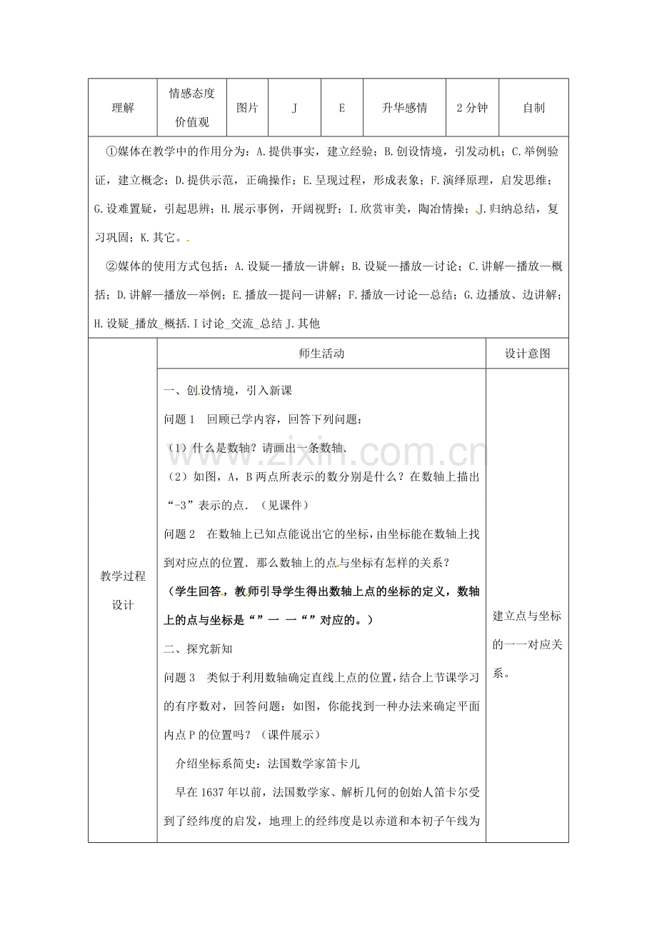 陕西省安康市石泉县池河镇七年级数学下册 7.1.2 平面直角坐标系教案 （新版）新人教版-（新版）新人教版初中七年级下册数学教案.doc_第2页