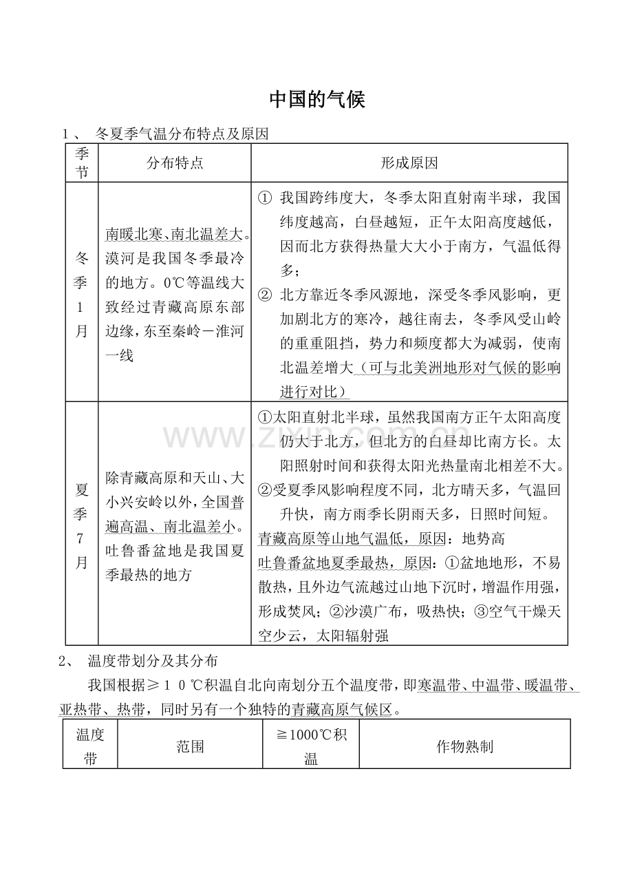 八年级地理中国的气候湘教版.doc_第1页