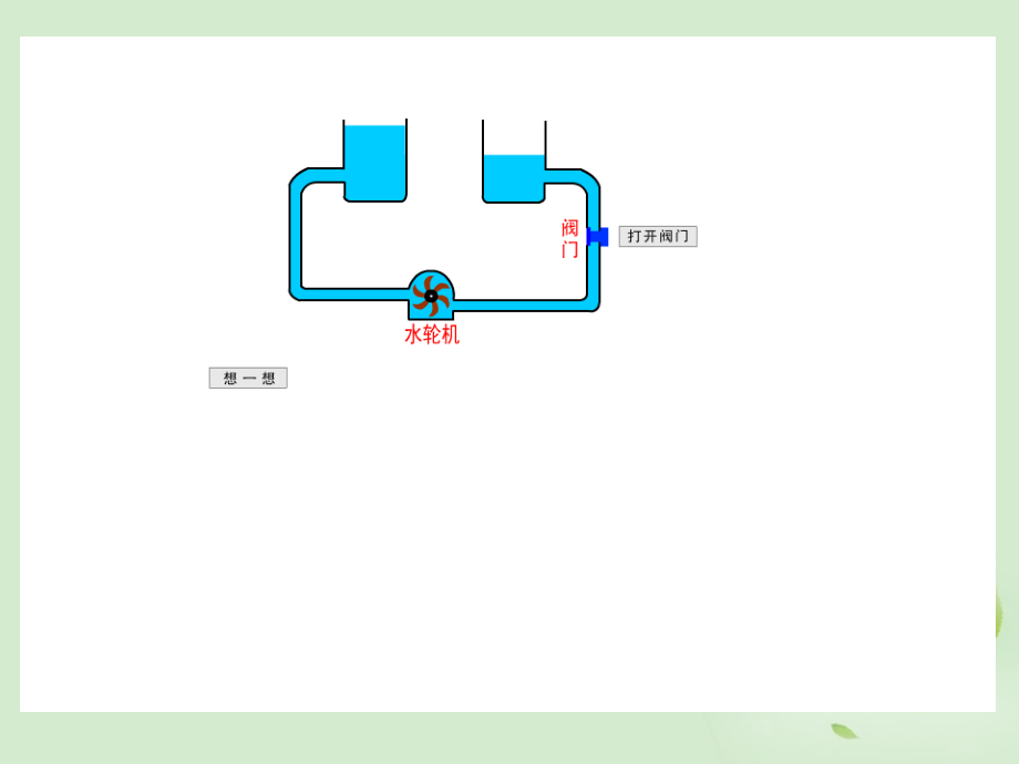 九年级物理(测量电压)课件 人教新课标版 课件.ppt_第1页