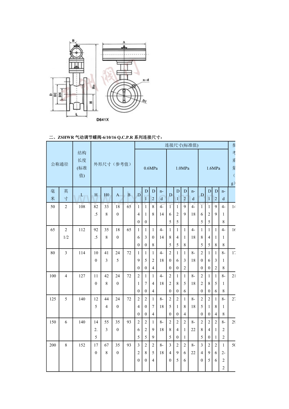 手动自锁平衡调节阀.doc_第2页