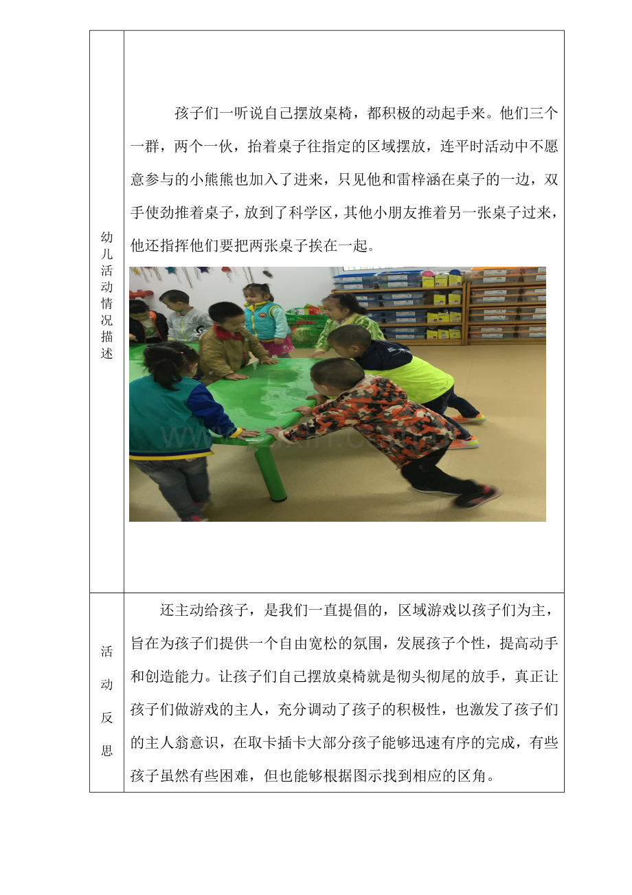 中班区域活动记录表.doc_第2页