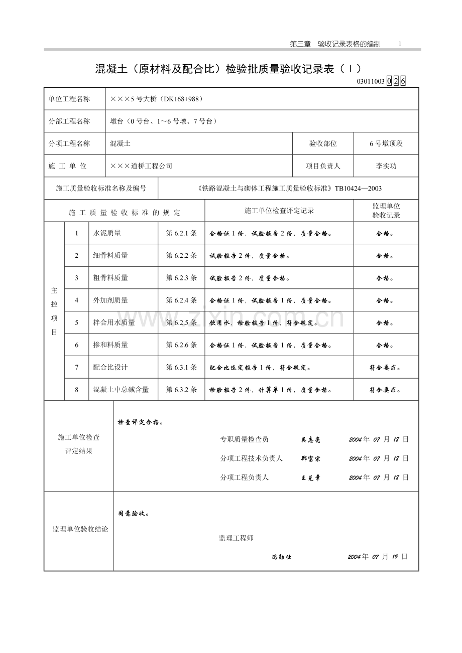 检验批签字模板.doc_第1页
