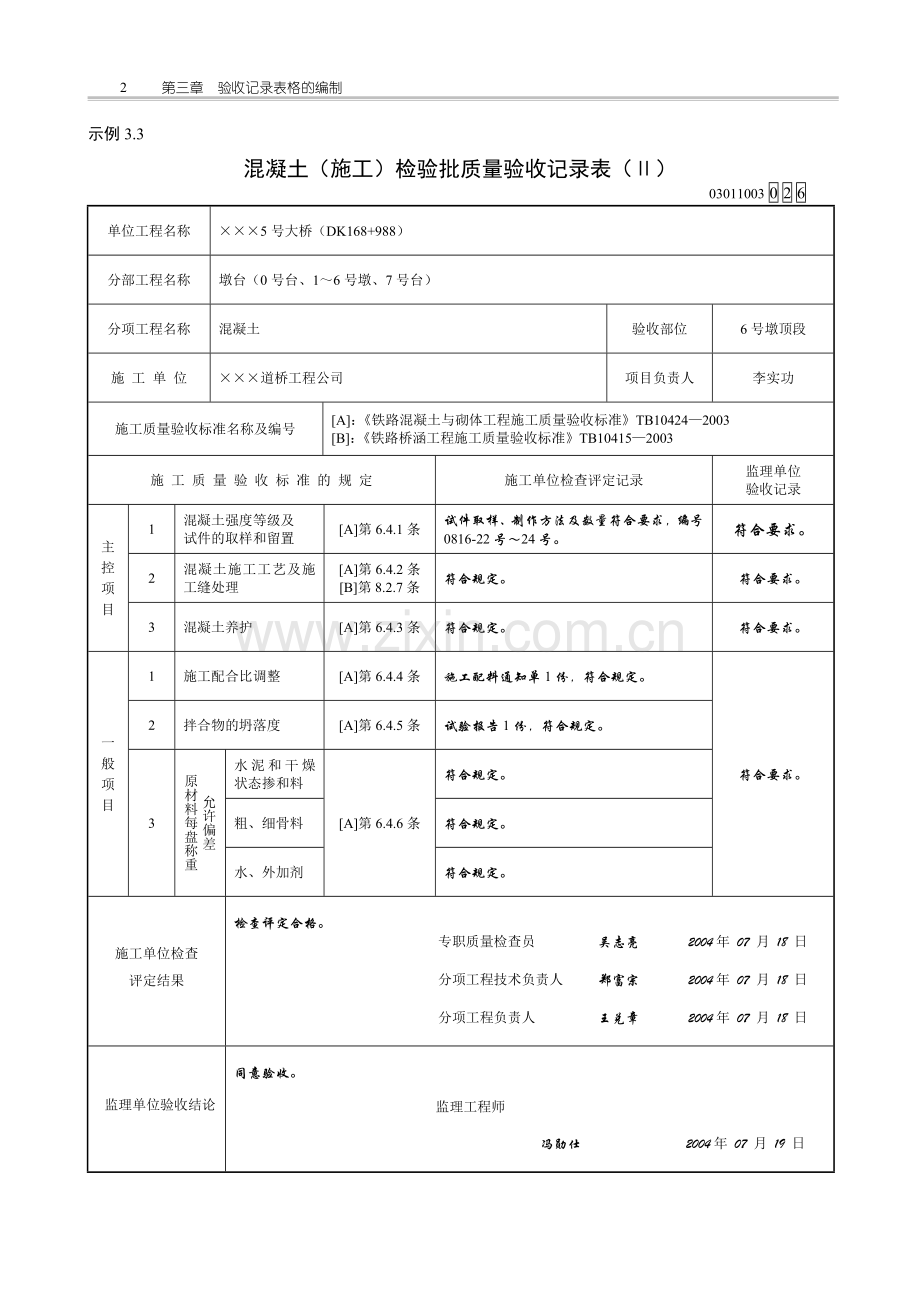 检验批签字模板.doc_第2页