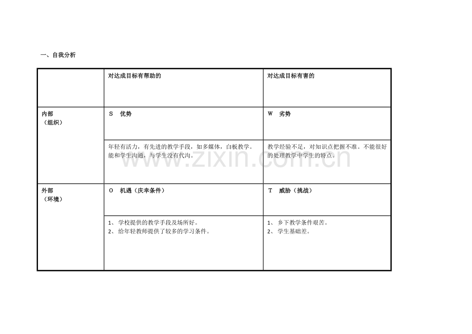 任务表单：个人自我诊断SWOT分析表-931570.doc_第1页