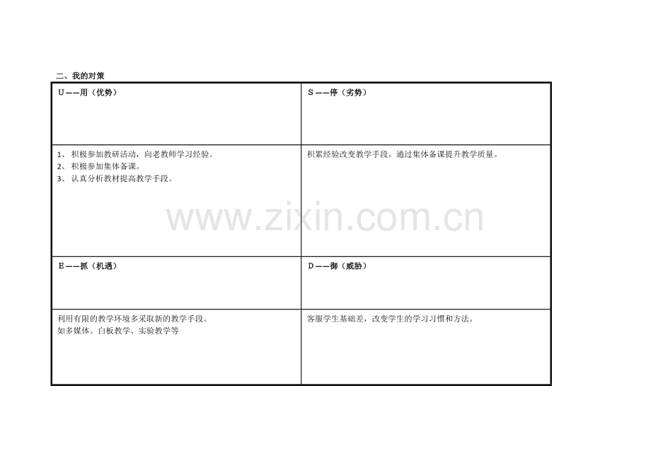 任务表单：个人自我诊断SWOT分析表-931570.doc_第2页