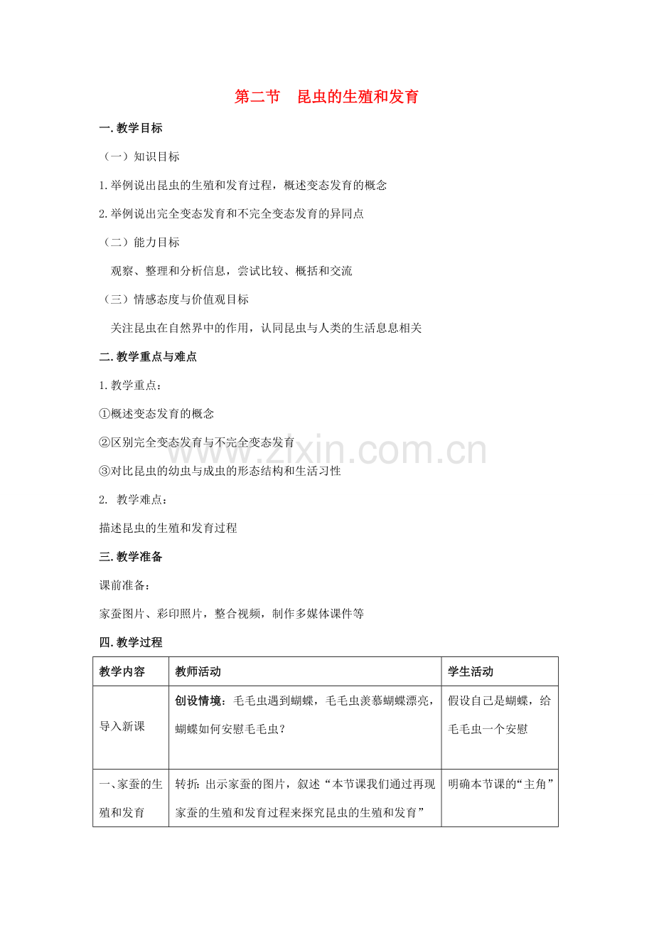 八年级生物下册 第七单元 生物圈中生命的延续和发展 第一章 生物的生殖和发育 第二节 昆虫的生殖和发育教案 （新版）新人教版-（新版）新人教版初中八年级下册生物教案.docx_第1页
