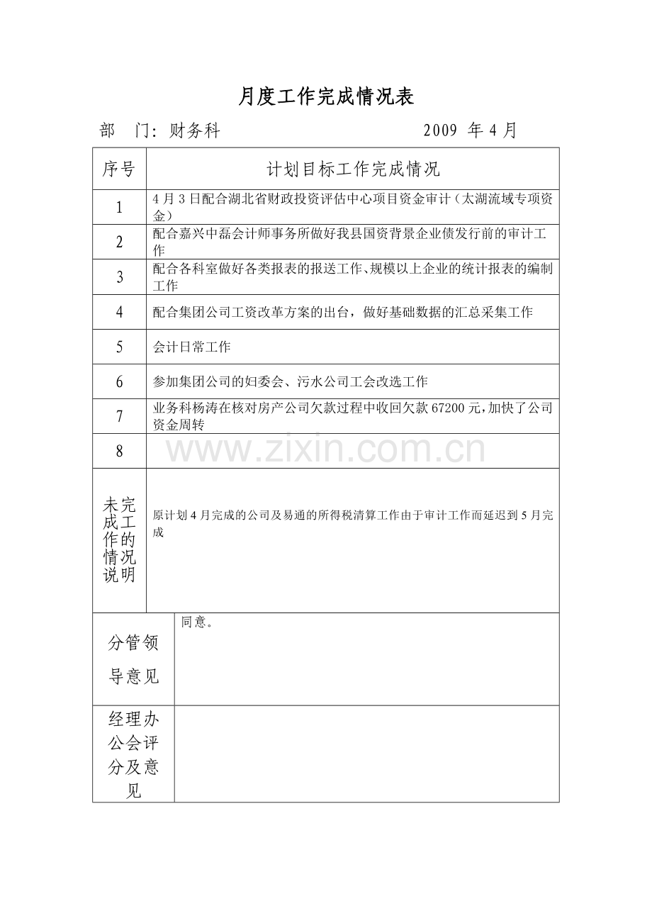月度工作完成情况表.doc_第2页