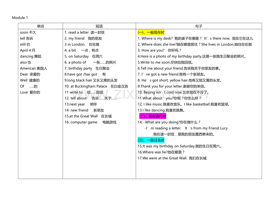 外研版小学英语(一起)四年级上册单词短语句子.doc_第1页