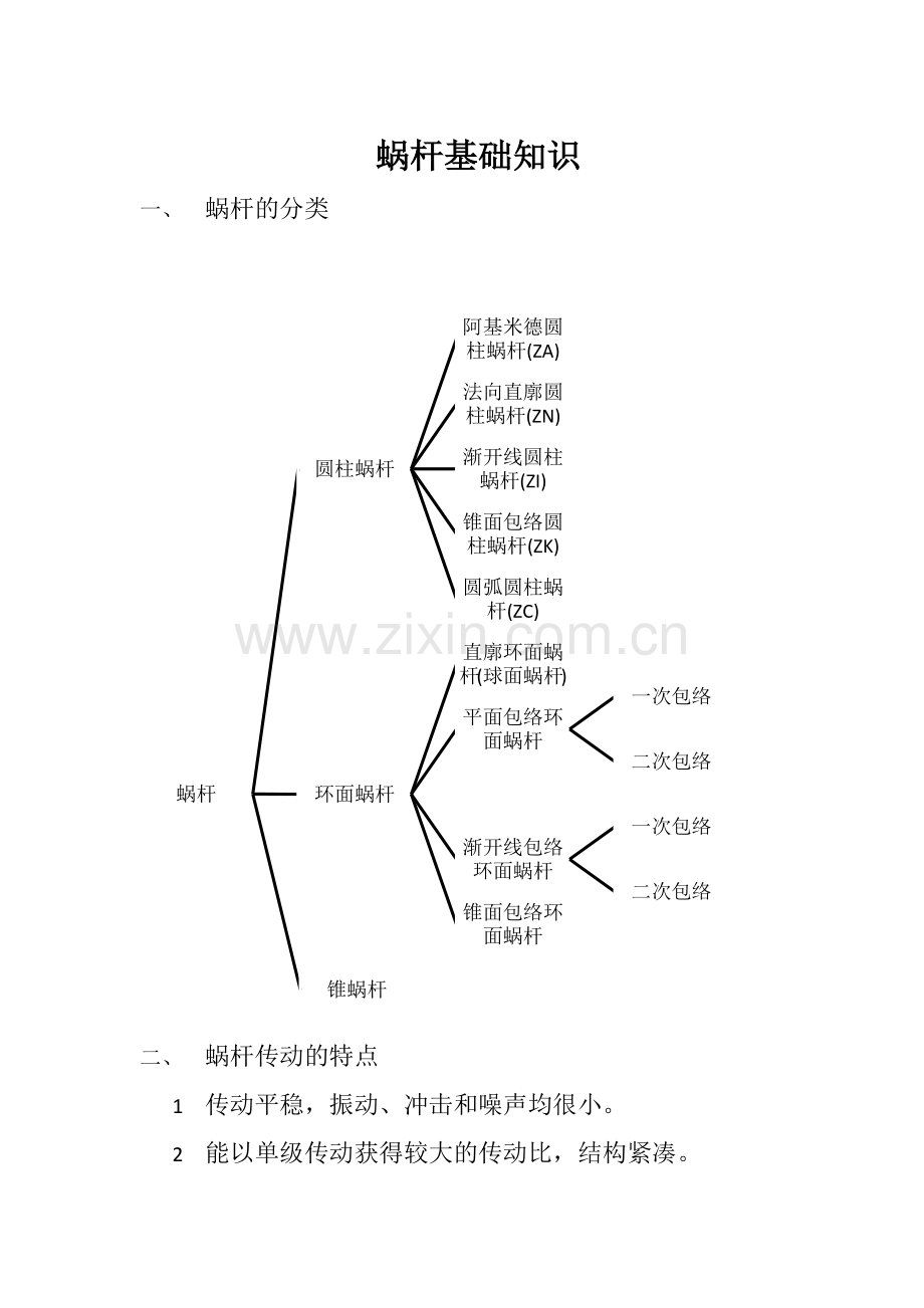蜗杆基础知识培训资料.docx_第1页