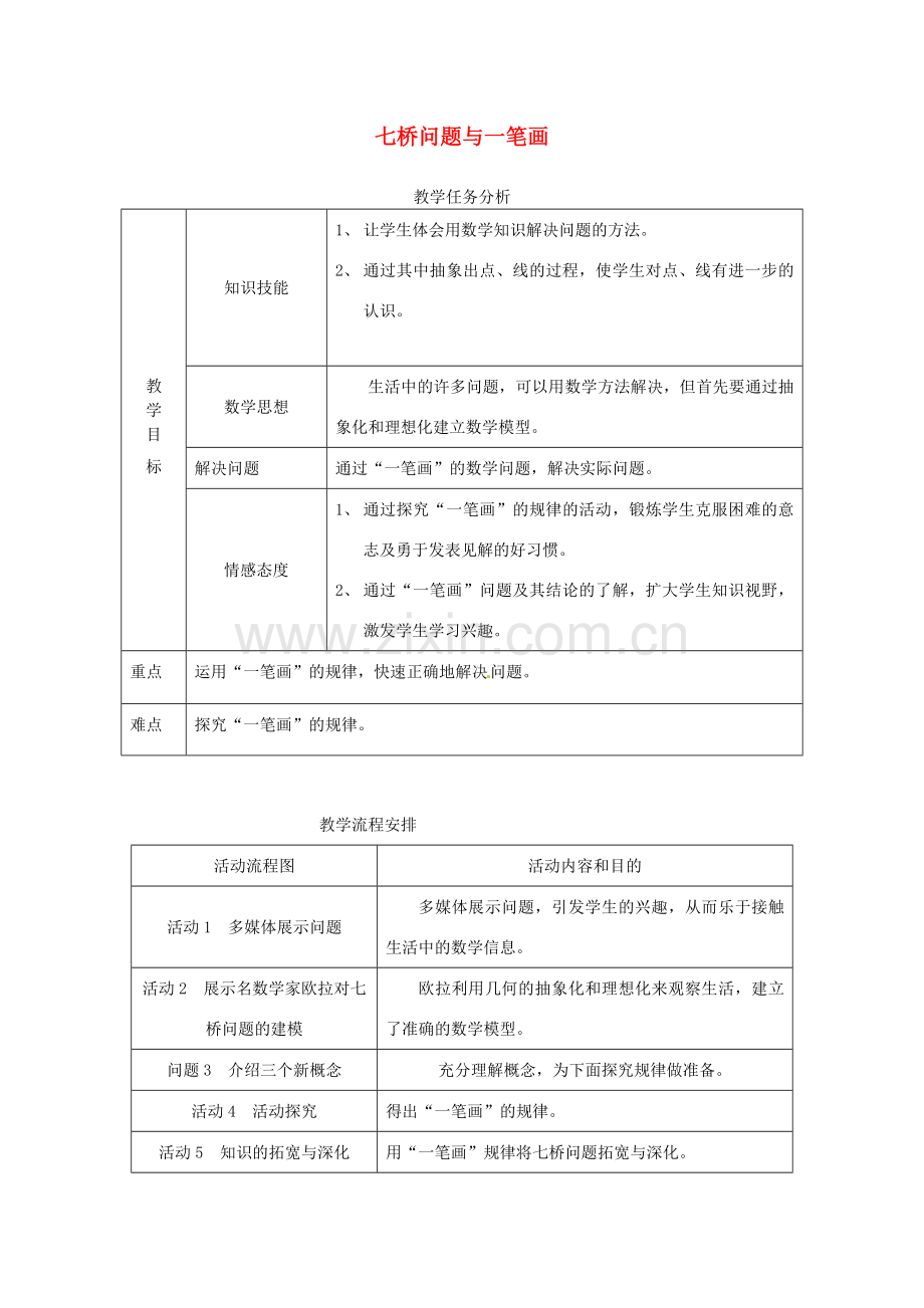 浙江省温岭市城南中学全国初中青年数学教师优秀课评比七年级数学《七桥问题与一笔画》教案.doc_第1页