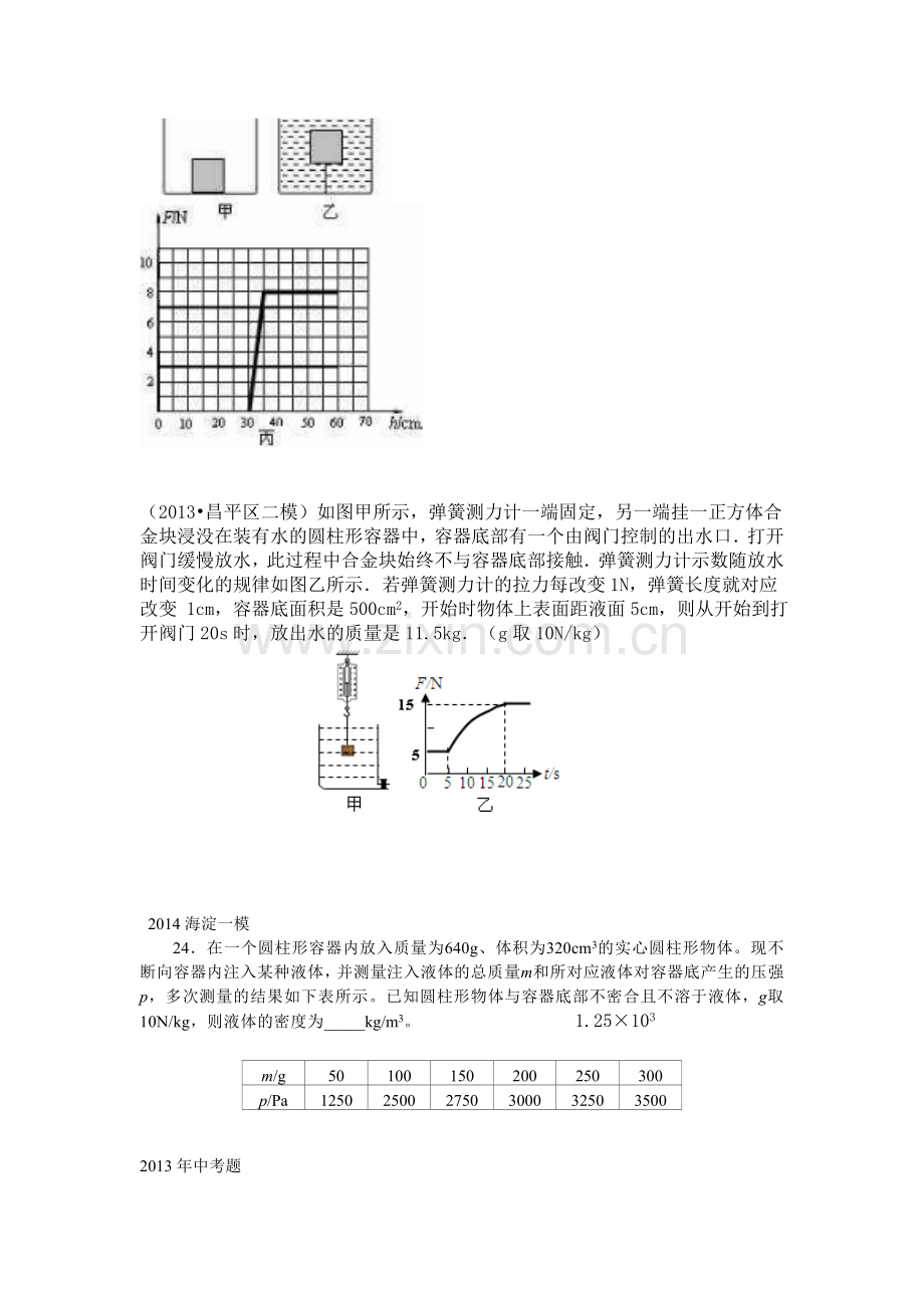 初中中考物理专题 圆柱体注水问题(含答案).doc_第2页