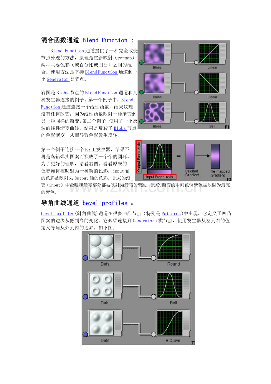 DarkTree2中文教程.doc_第1页