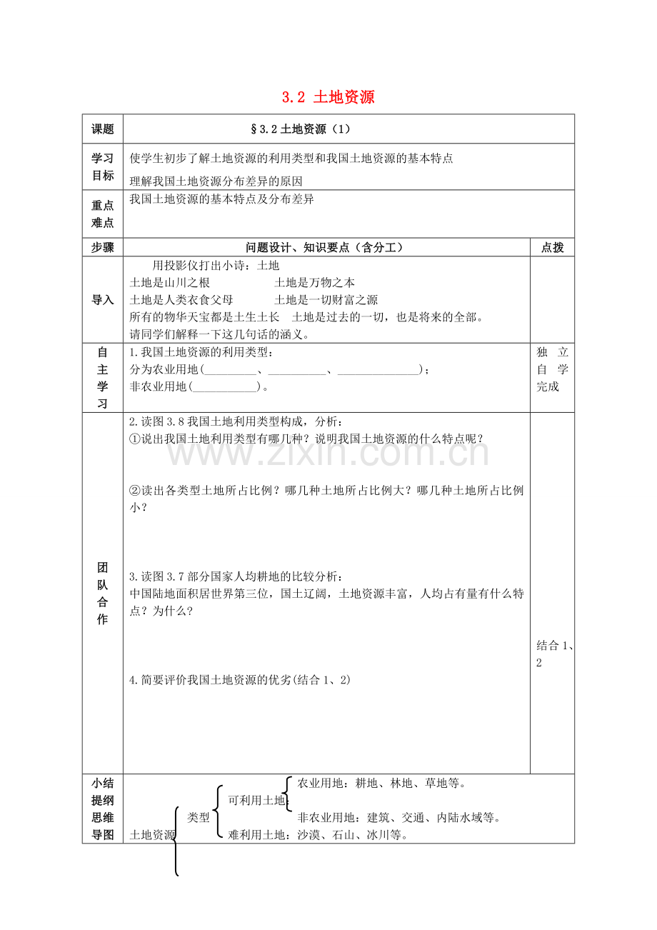 八年级地理上册 3.2 土地资源学案1（无答案） 新人教版.doc_第1页