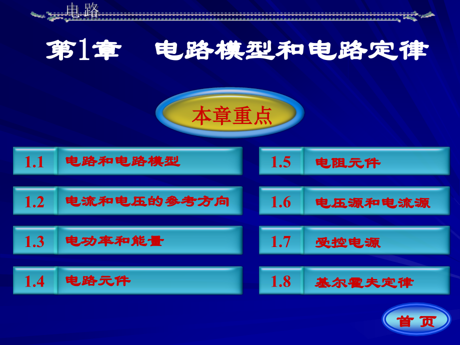 第1章--电路模型及电路定律.ppt_第1页