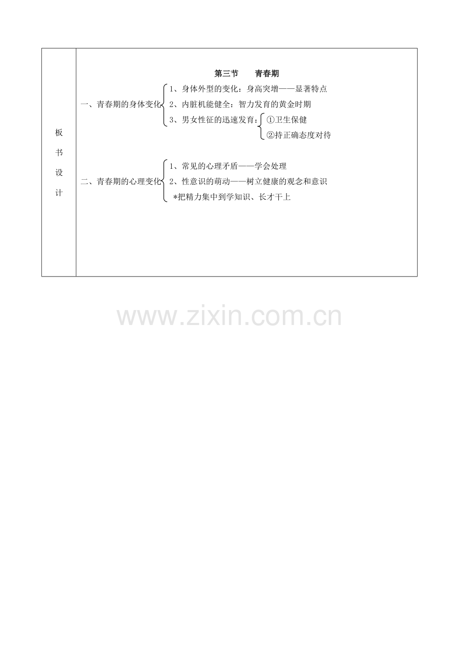 山东省临沭县第三初级中学七年级生物下册 青春期教案 新人教版.doc_第2页