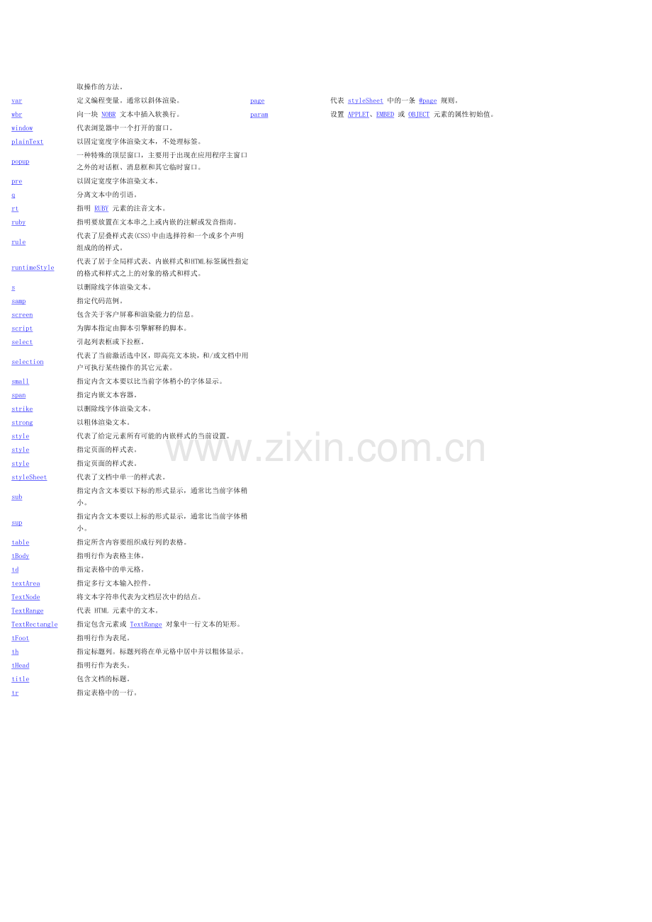 DHTML 对象.doc_第2页