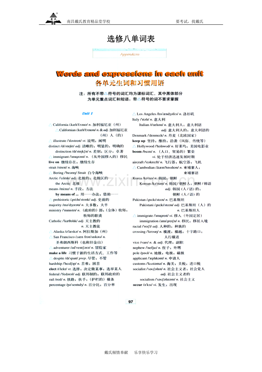 高中英语选修八单词表.doc_第1页