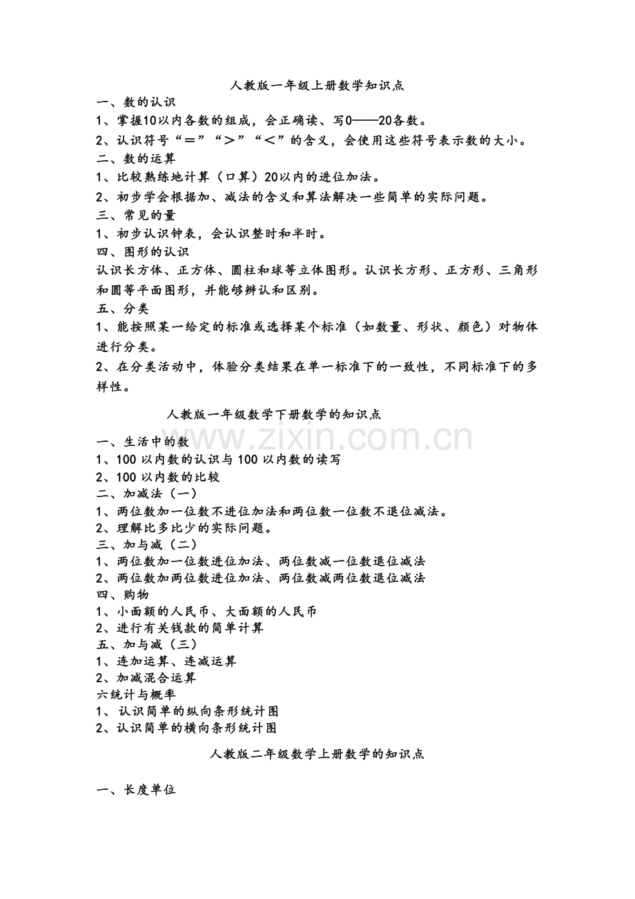 小初高数学知识梳理.doc_第1页
