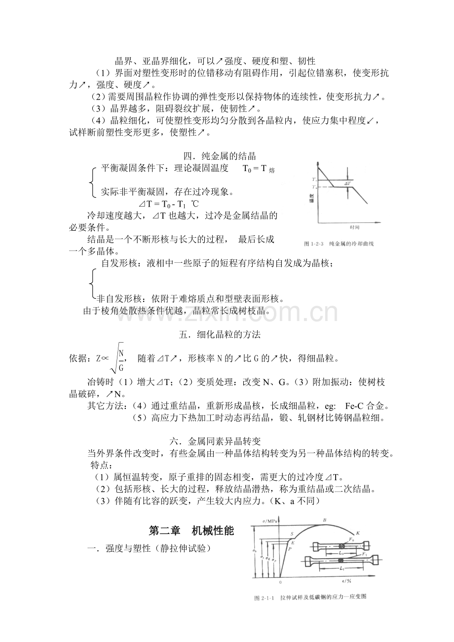 《机械工程材料》复习课.doc_第2页