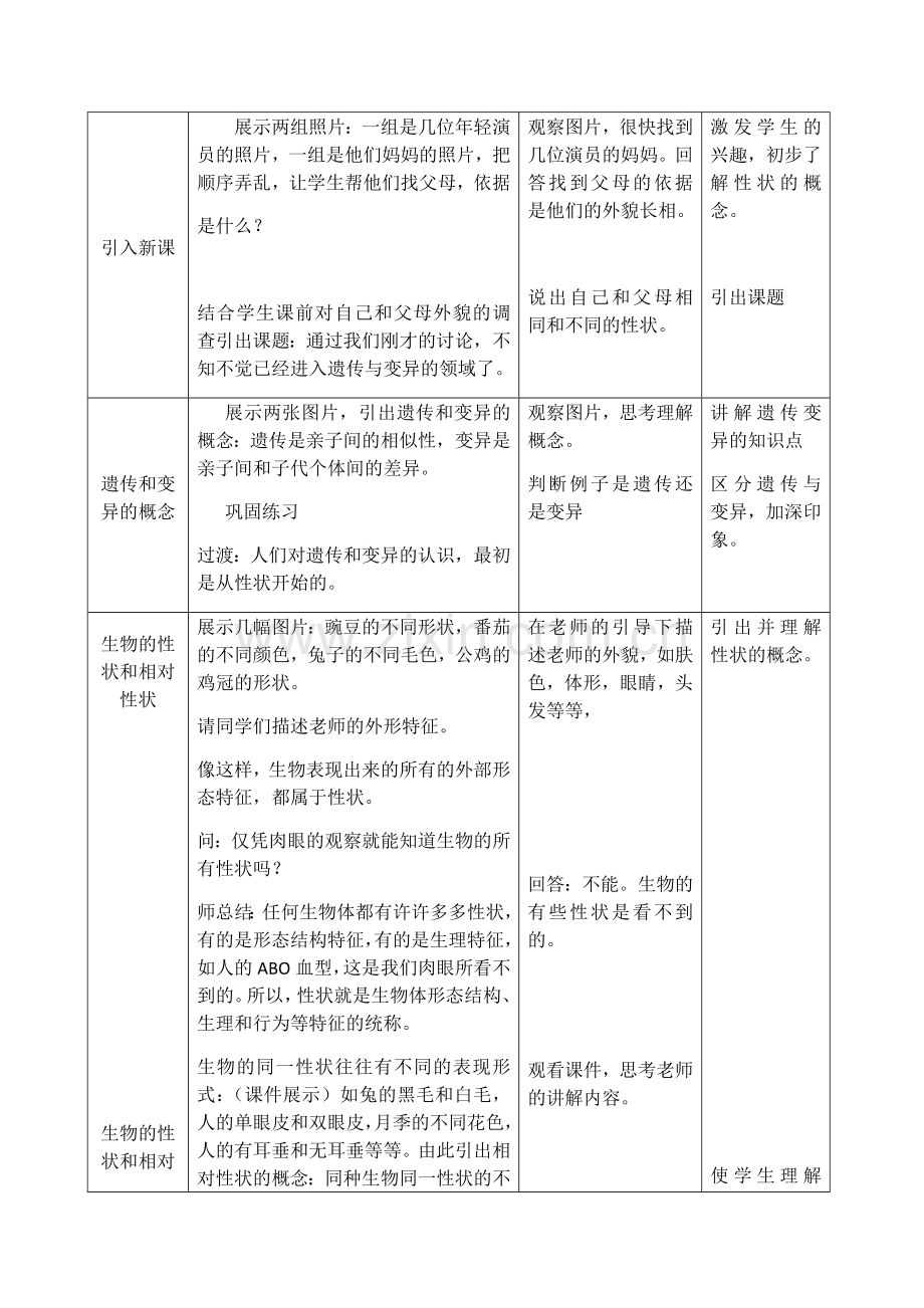 基因控制生物性状的教学设计.docx_第2页